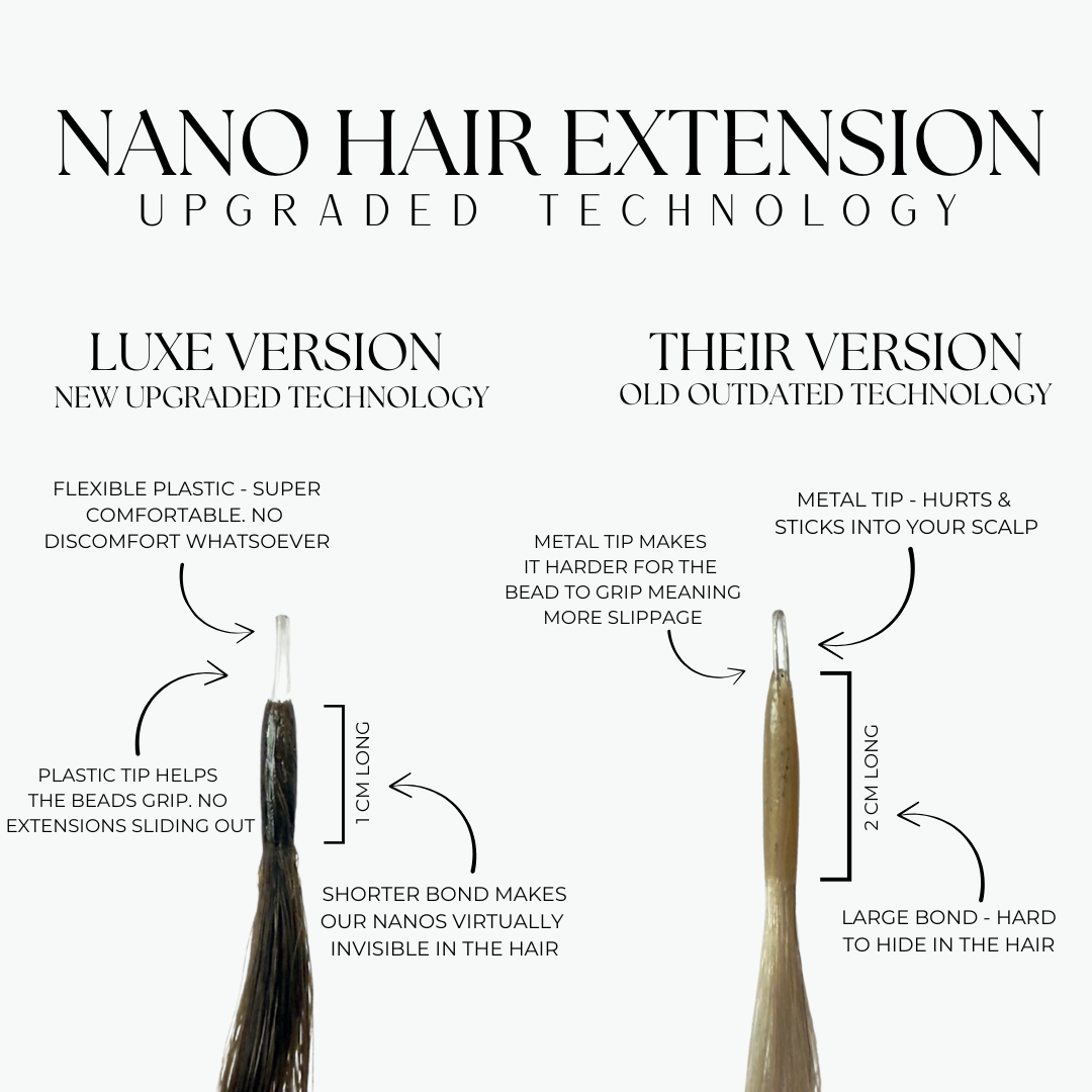 CHARCOAL CHAMPAGNE - 22" NANO HAIR EXTENSIONS