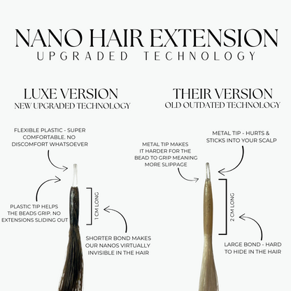 DARKEST BROWN - 22" NANO HAIR EXTENSIONS