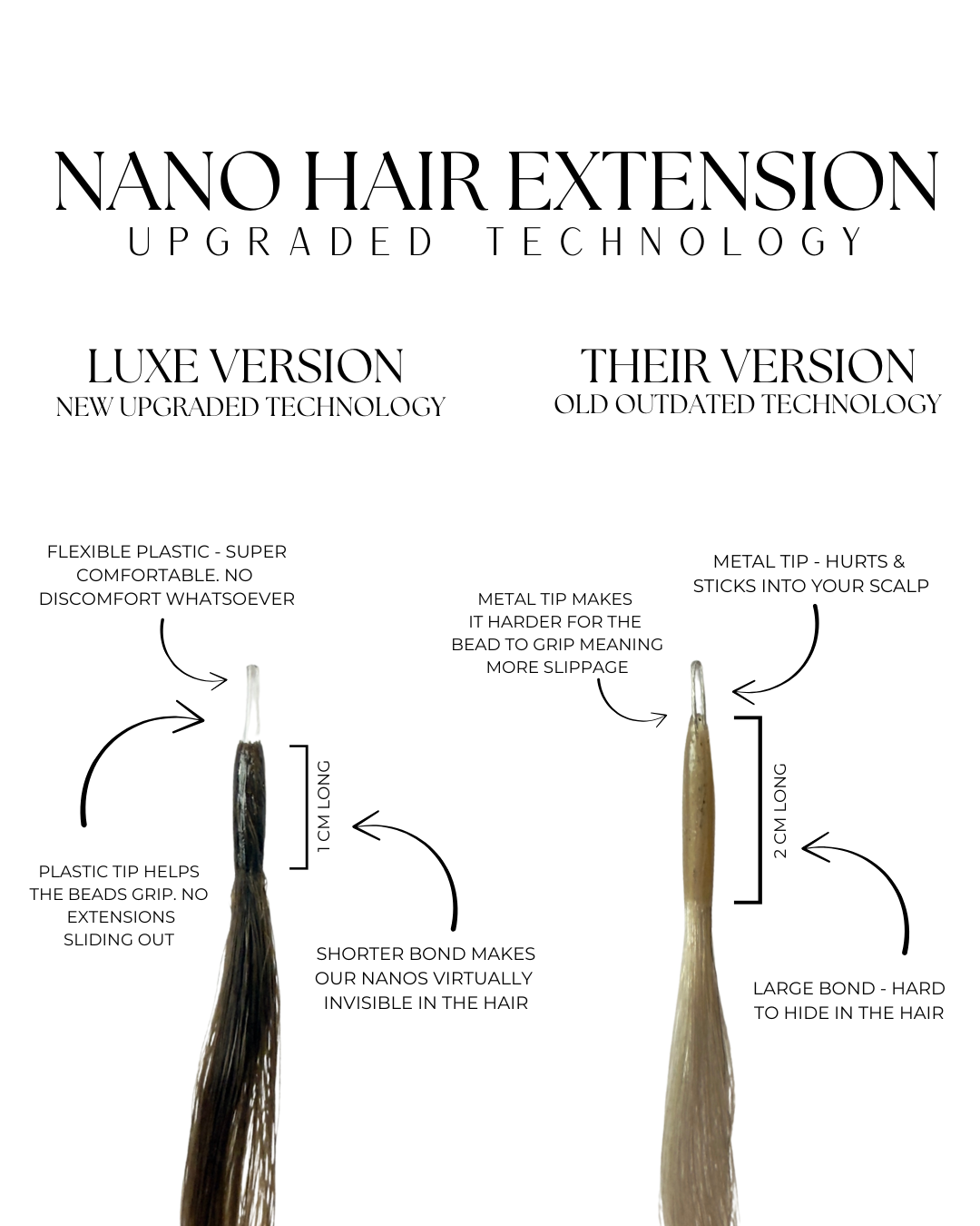 Look & Learn Masterclass - Nano Bead Hair Extensions